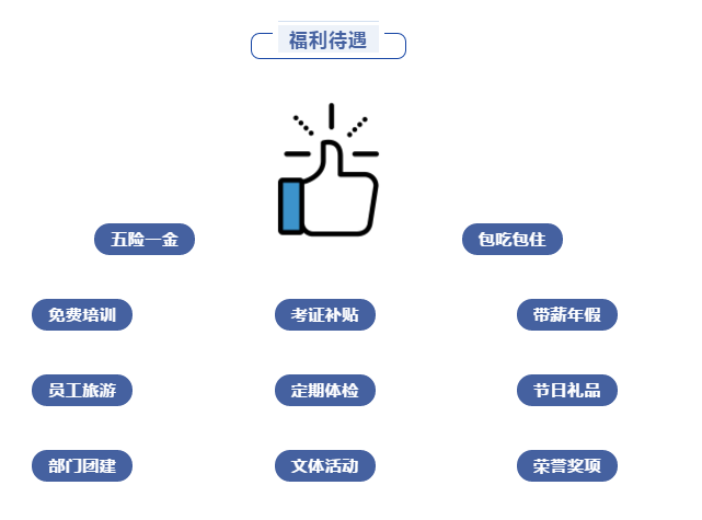 长隆招聘-福利待遇